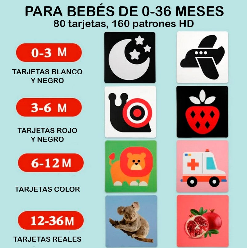 TARJETAS SENSORIALES MONTESSORI PARA BEBÉS